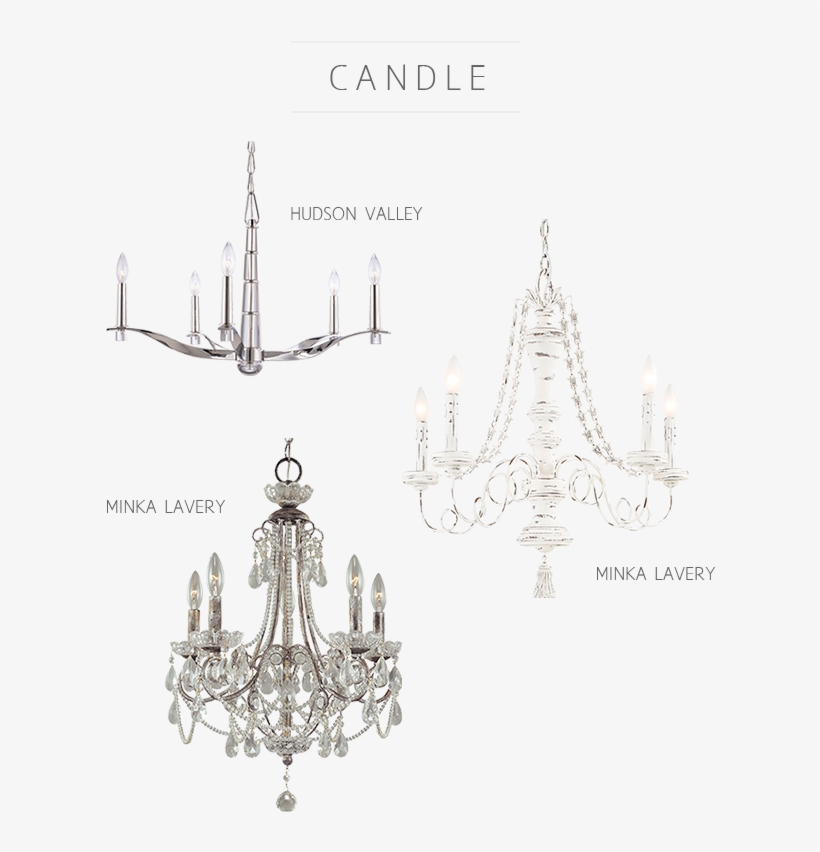 Hudson Valley And Minka Lavery Candle Chandelier Types - 5 Light Mini Chandelier, transparent png