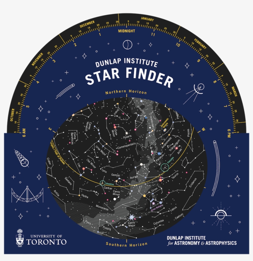Dunlap Institute Star Finder - Star, transparent png