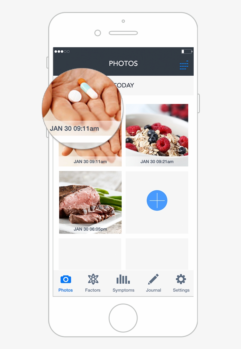 Use Photos To Record What You Tookand When, transparent png