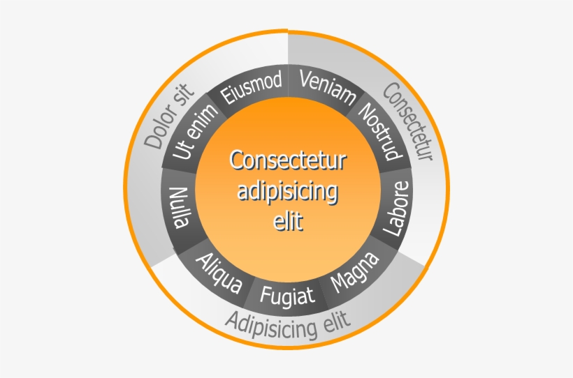 Emphasis In An Earlier Post In This Typography Series, - Text, transparent png