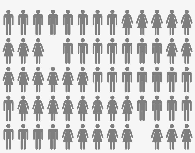 Big Image - Sex Ratio In India 2017, transparent png