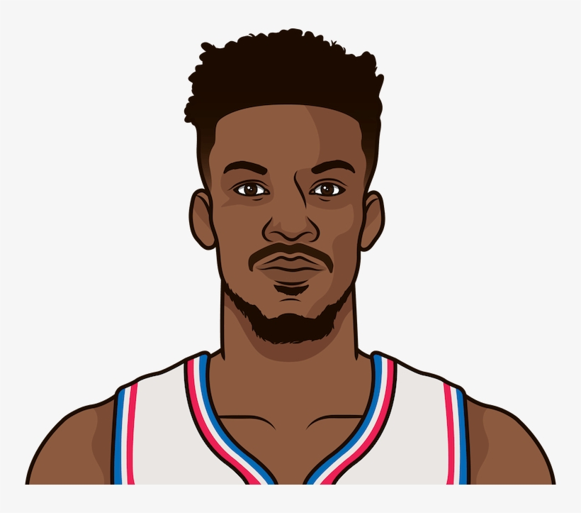 Kevin Durant Cartoon Face, transparent png