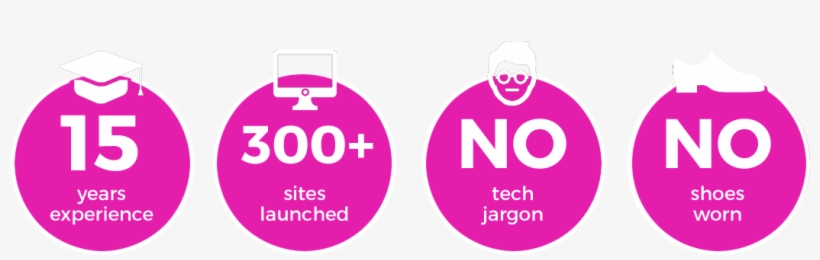 Web Designer Carlisle - Circle, transparent png