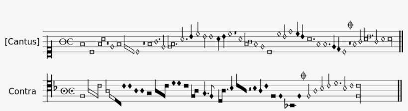 Ockeghem Prolationum Kyrie Mensural - Ae Fond Kiss Bagpipe Music, transparent png