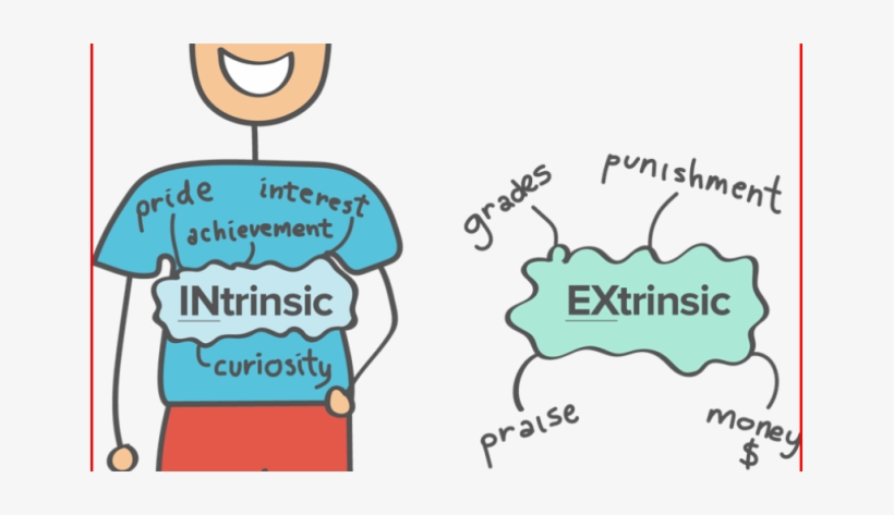 Differences Between And Intrinsic - Intrinsic Motivation And Extrinsic Motivation, transparent png