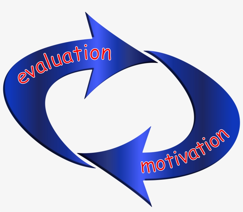 This Free Icons Png Design Of Evaluation Motivation, transparent png