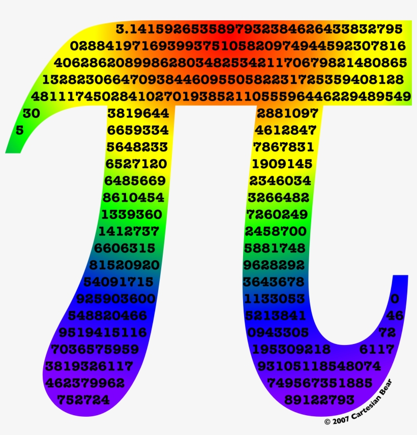 Pi Symbol Png File Maths Pie 2142x2133 PNG Download PNGkit