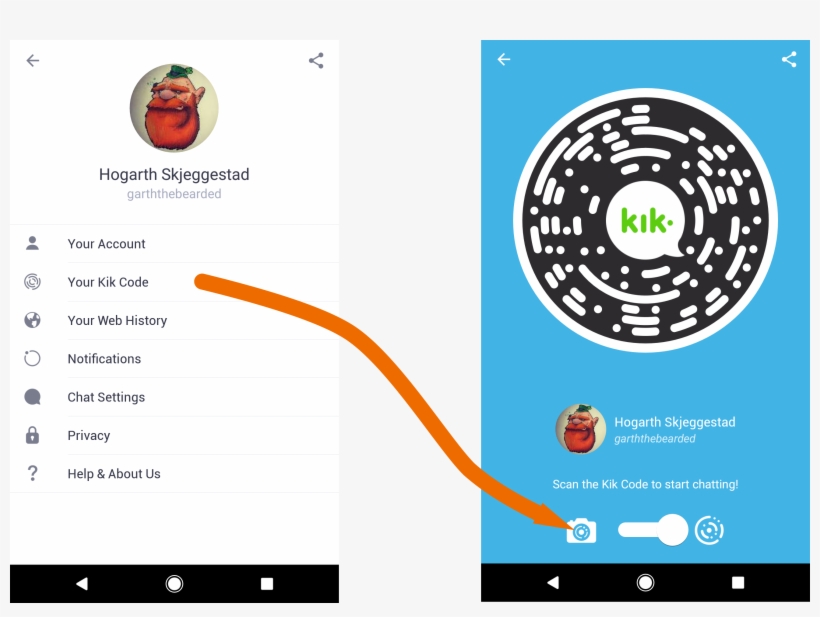 Creating Your Kik Bot - Aaliyah, transparent png