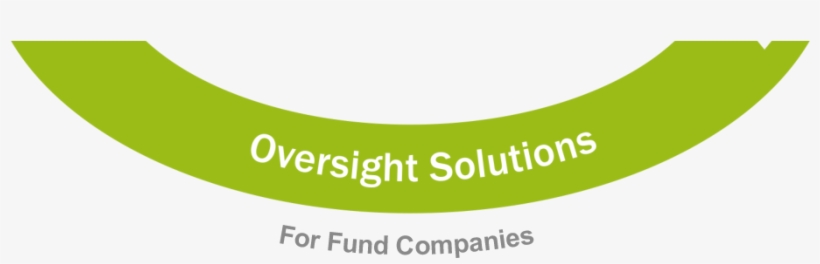 With Our Periscope Advantage™ Consulting, You're Less - Circle, transparent png