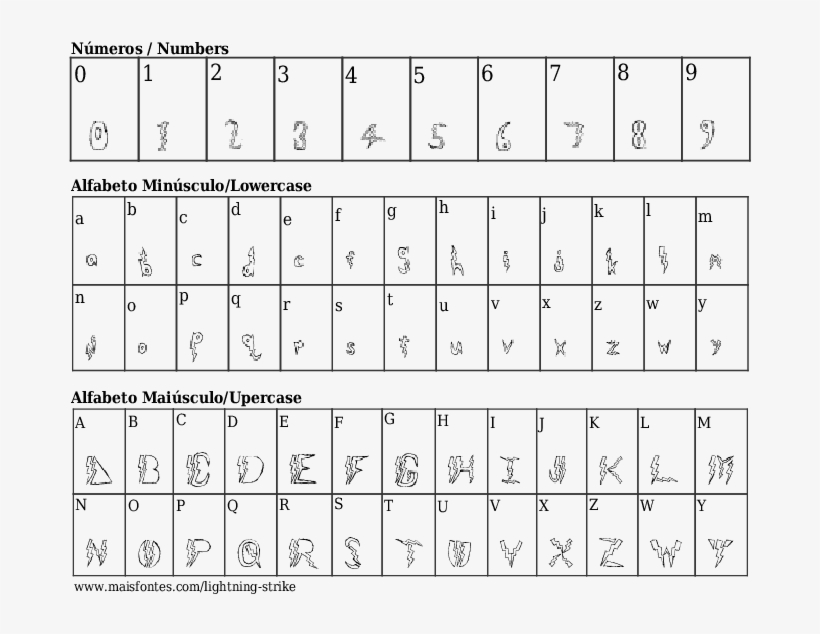 Font Details Lightning Strike - Font, transparent png