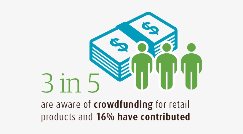 39k Etsy 28 Jun 2018 - Graphic Design, transparent png