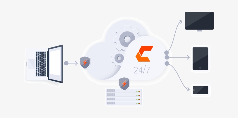 Advantages Of The Eqs Cockpit - Diagram, transparent png