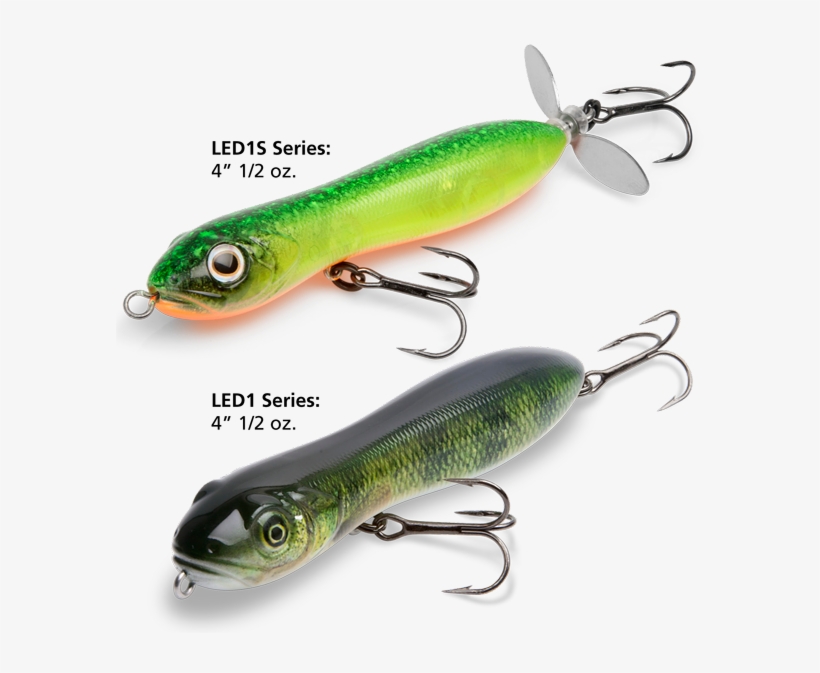 Pike Top Water Lures How To Use Pike Fishing, Bass - Top Water Plugs, transparent png