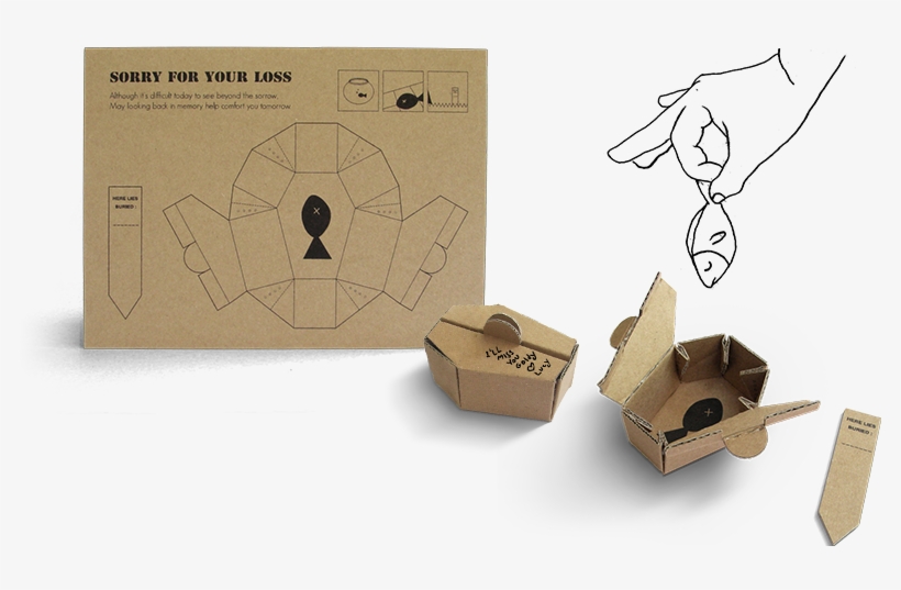 'cardcoffin' Instead Of Flushing Your Dead Fish Down - Carton, transparent png