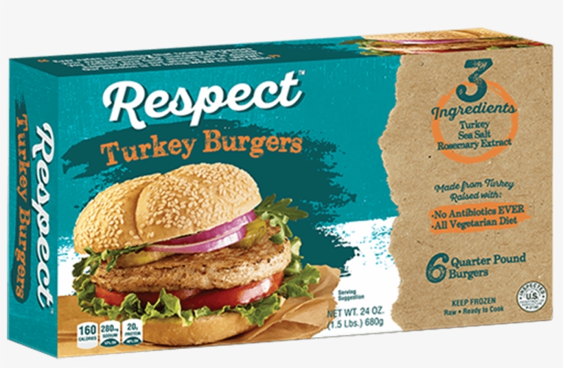 Turkey Burgers - Hamburger, transparent png