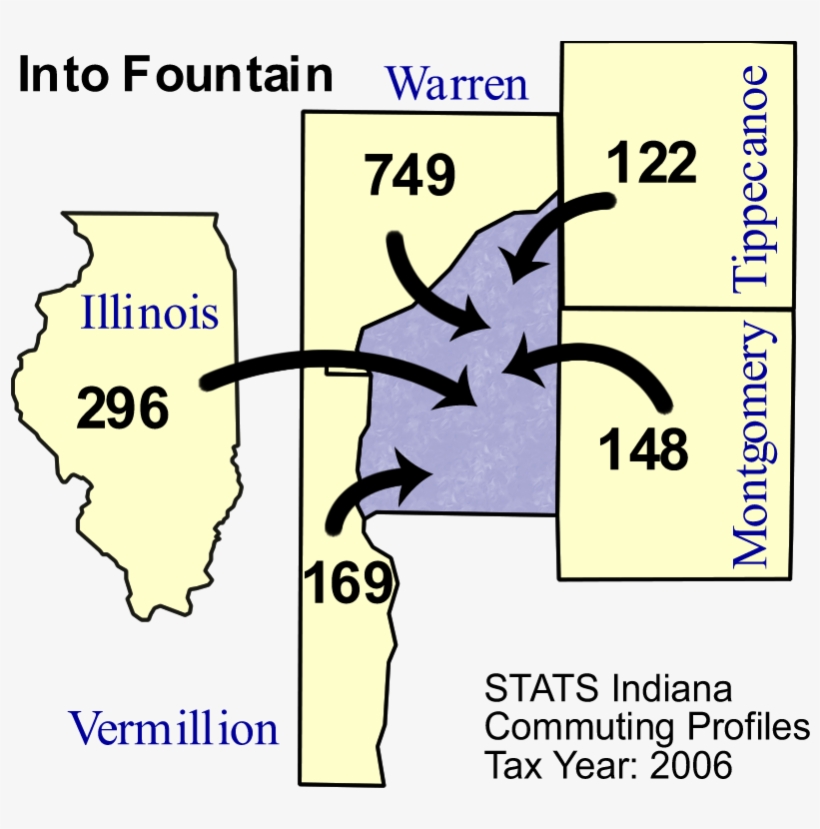 Fountain - Diagram, transparent png