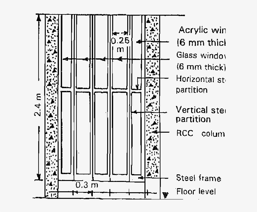 Plan Ofviewing-window Ofrhizotron Chamber - Number, transparent png