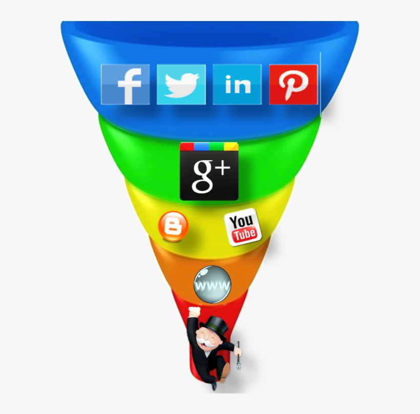 Sales-funnel - Sales Process, transparent png