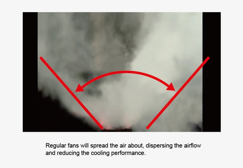 Equipped With Several Protrusions On The Exhaust Face - Smoke, transparent png