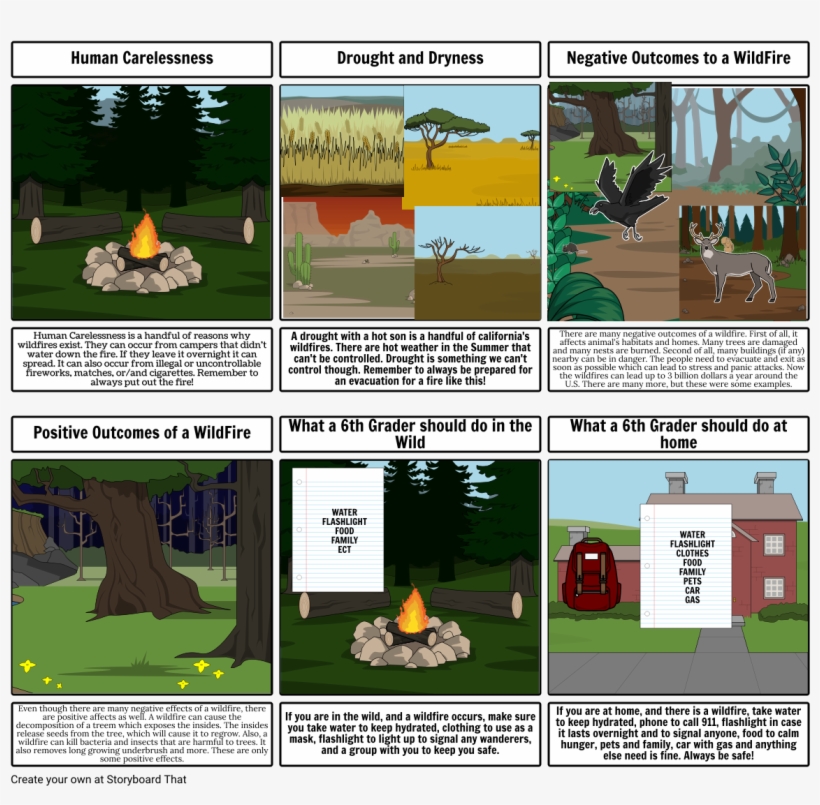 Wild Fire - Pdf - Climax Of Alice In Wonderland, transparent png