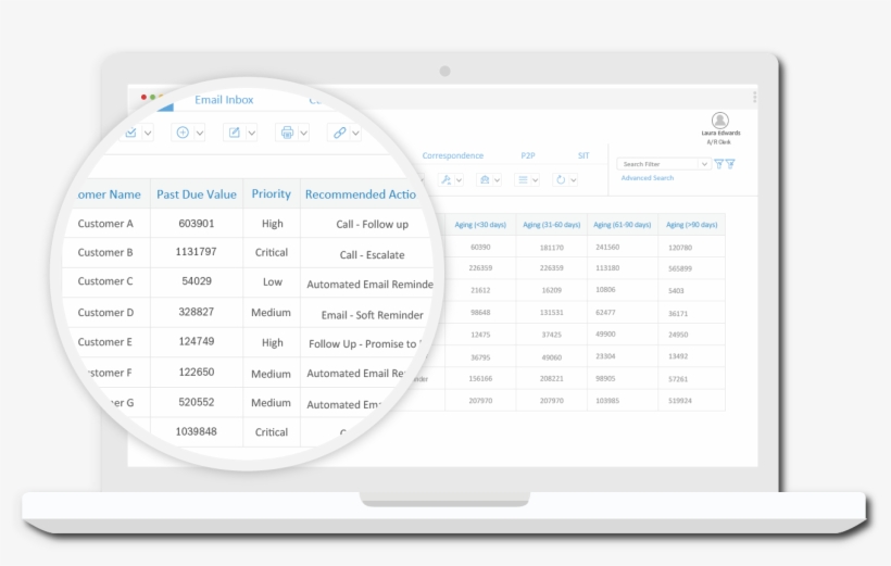 Automate Dunning Via Email, Fax, Print And Mail, And - Highradius Corporation, transparent png