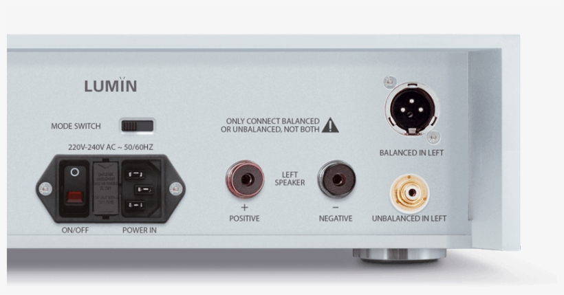 Lumin Amp Rear - Lumin X1 Amp, transparent png