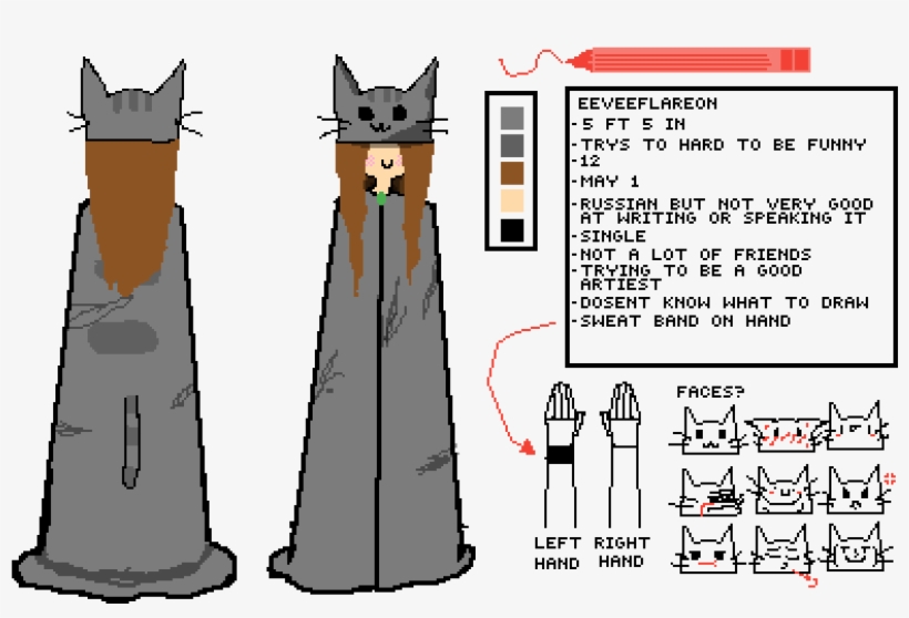 Full Body - Thermocouple Diagram, transparent png
