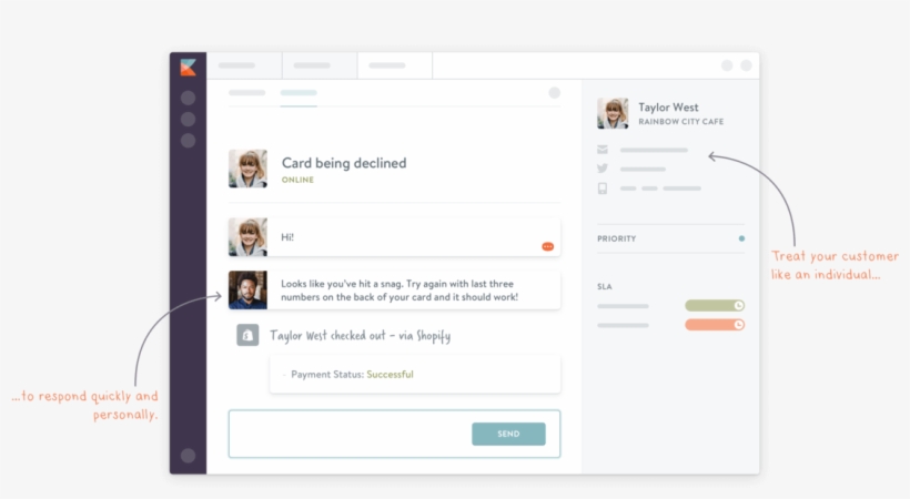 Customer Activity And Profiles Provides Context For - File Upload Share Link, transparent png