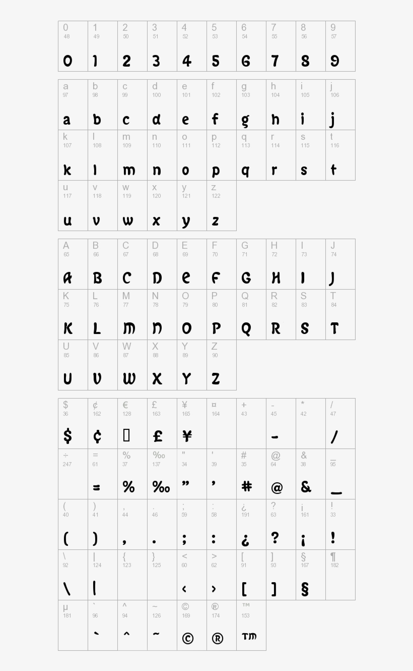 Tl Le Chat Noir - Font, transparent png