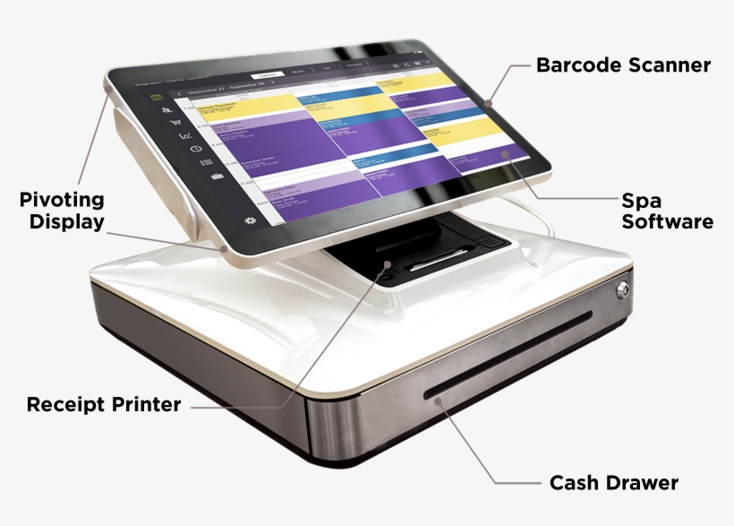 Full Front Desk Functionality - Software, transparent png