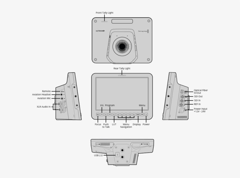 For More Information, Please Click Here - Blackmagic Studio Camera Usb, transparent png