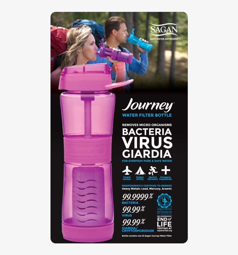 Journey Bottle Orchid - Kelly Kettle 57090b Journey Water Bottle With Filter, transparent png