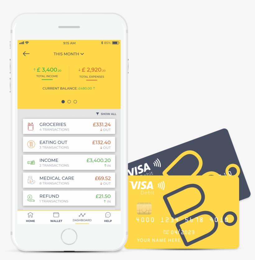 Bofin-app - Smartphone, transparent png