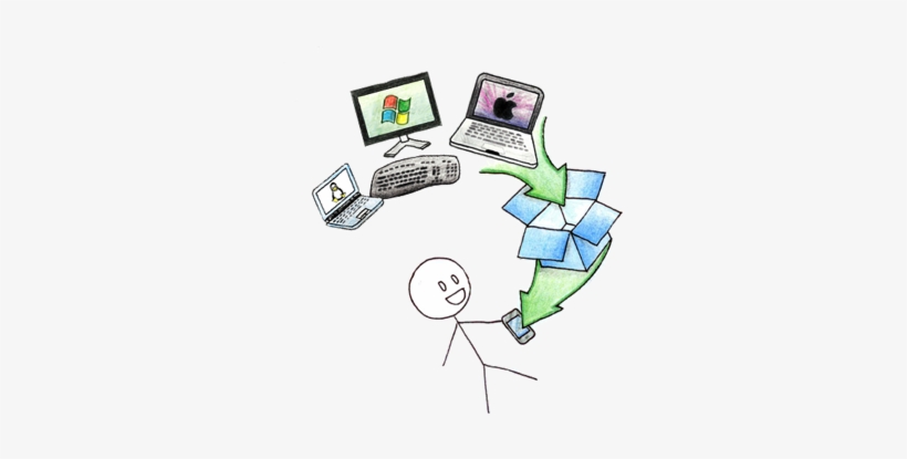 Dropbox For Gmail Chrome Extension Updated, Lets You - Dropbox, transparent png