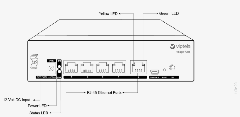 Reset Button - Portable Network Graphics, transparent png