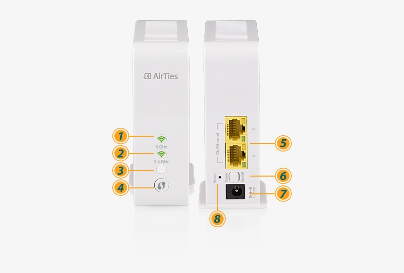 External Power Supply - At&t Smart Wi Fi Extender, transparent png