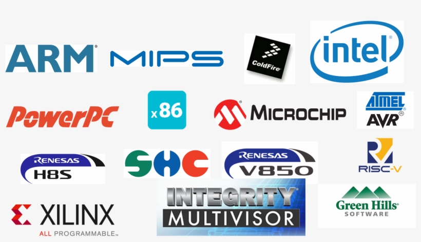 In Large Volume Embedded System Designs, All Logic - Intel, transparent png