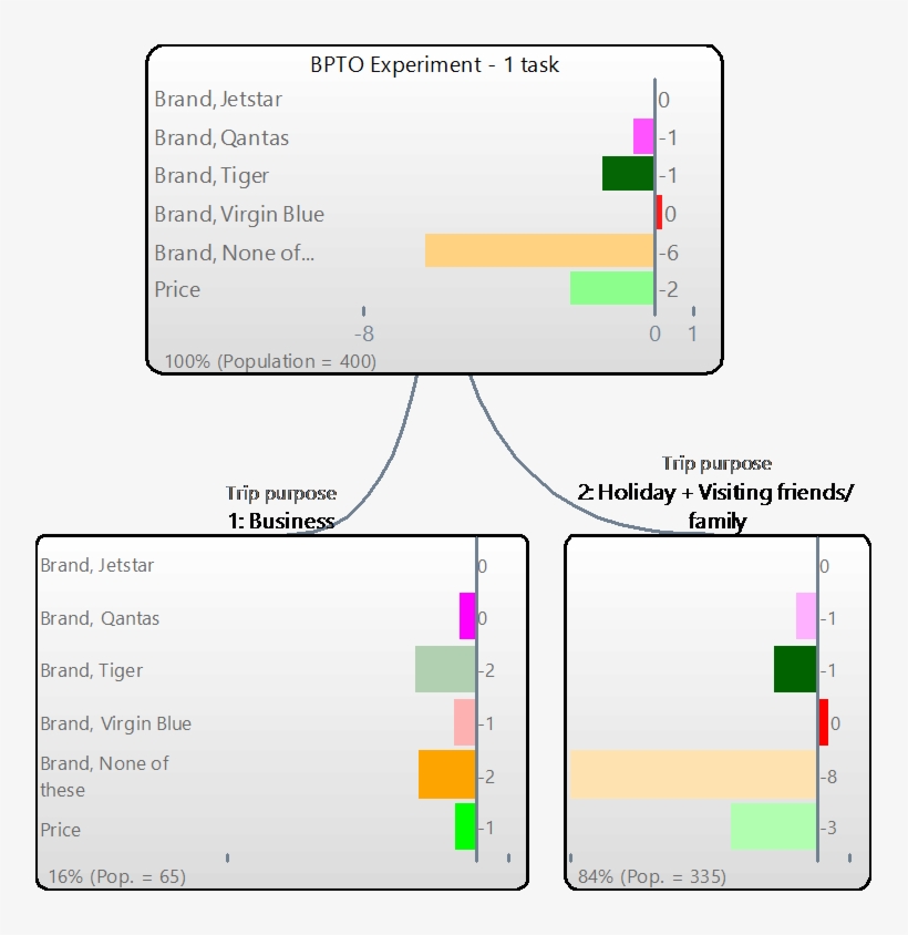 Lcbpto - Portable Network Graphics, transparent png