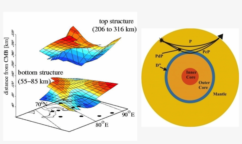 Abstract - - Cara De Aff, transparent png