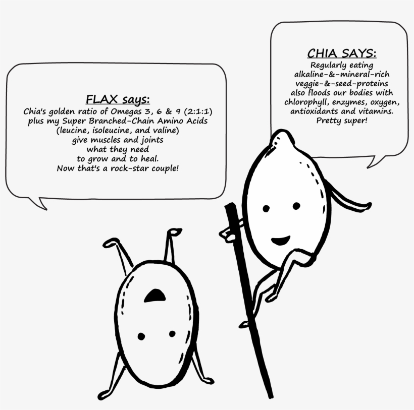 The Balanced Seed Does Contain - Cartoon, transparent png