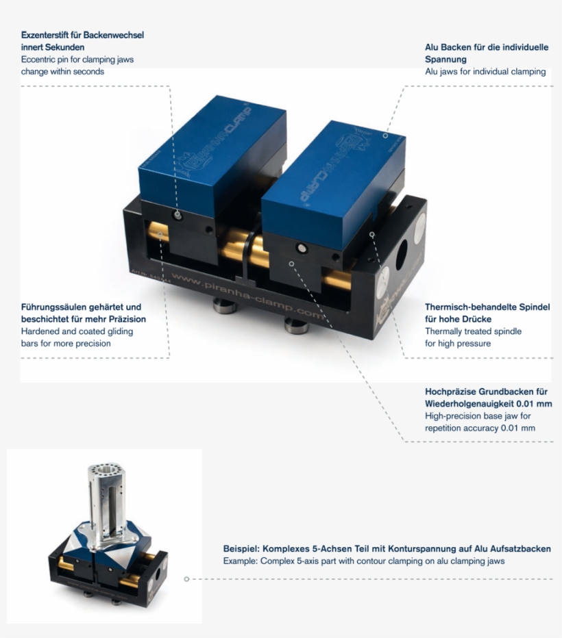2017 Piranha Clamp Gmbh - Vise, transparent png
