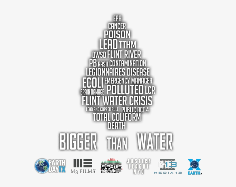 Bigger Than Water Drop - Documentary Film, transparent png