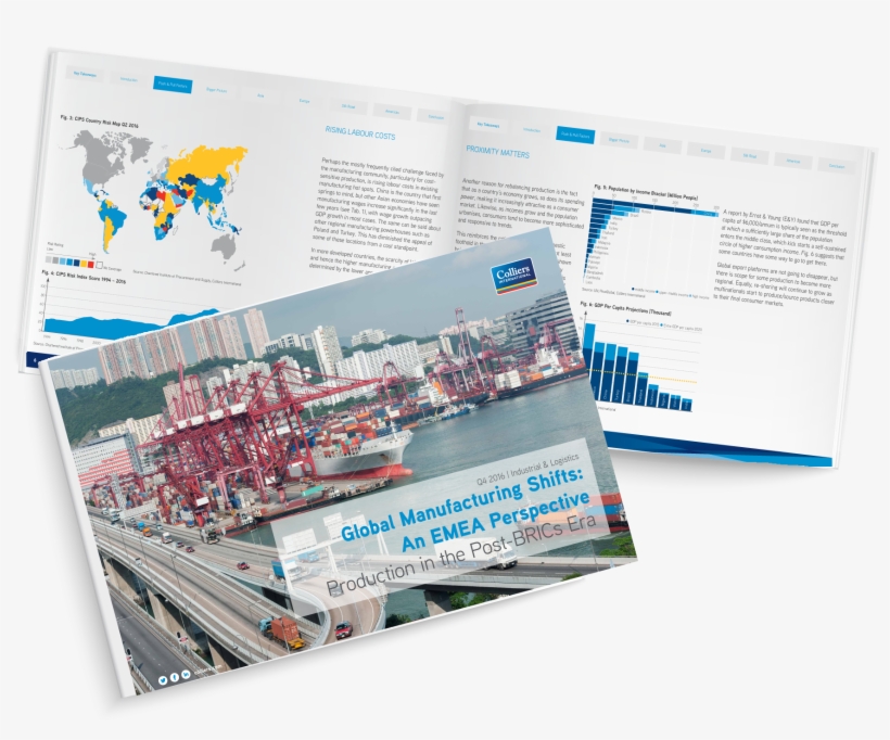 Hickey & Associates And Global, Global Manufacturing, Plastic