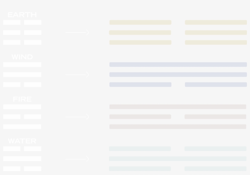 Will Have The Aura Of Wind, Water, Fire And Earth - Symmetry, transparent png