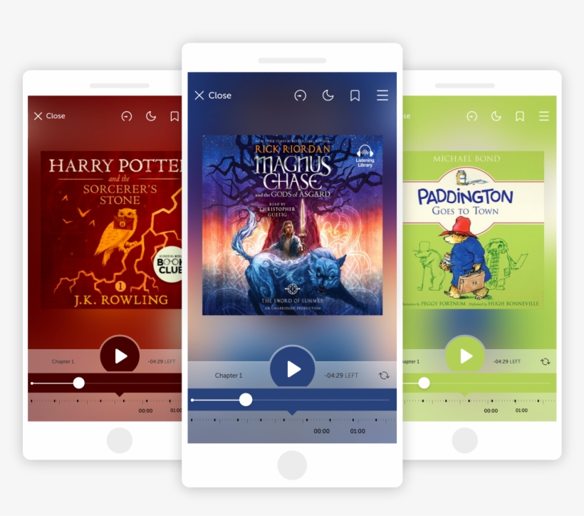 Audiobooks Image - Gadget, transparent png