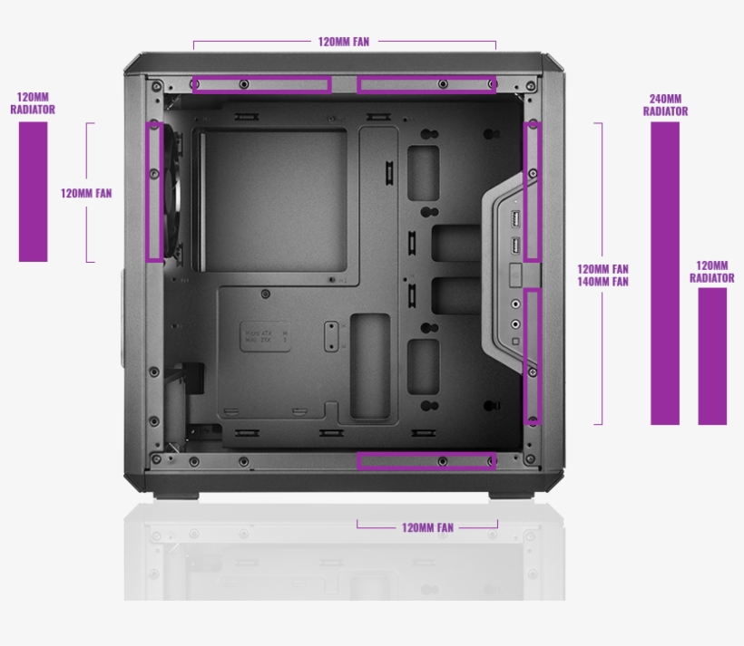 Fan And Radiator Support - Cooler Master Masterbox Q300l, transparent png