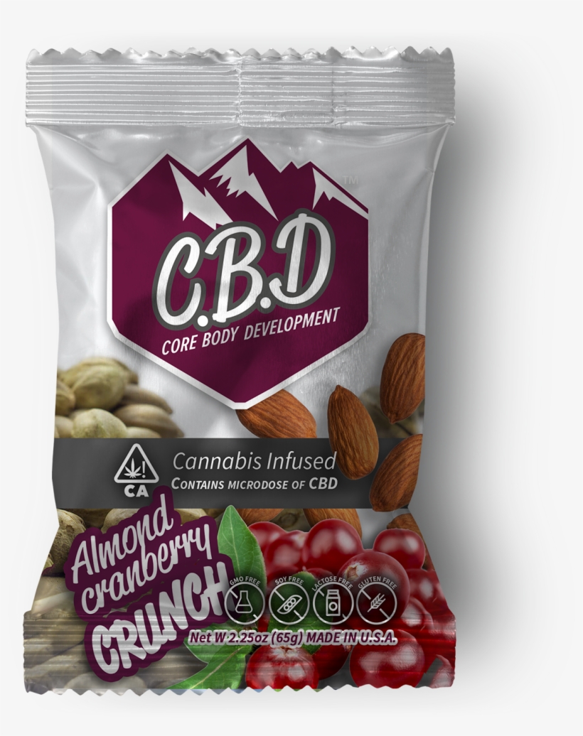 Almond Cranberry - Lifelike Brusinky (sušené, Proslazené) 250g, transparent png