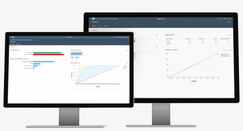 Sap Predictive Analytics - Sap Se, transparent png