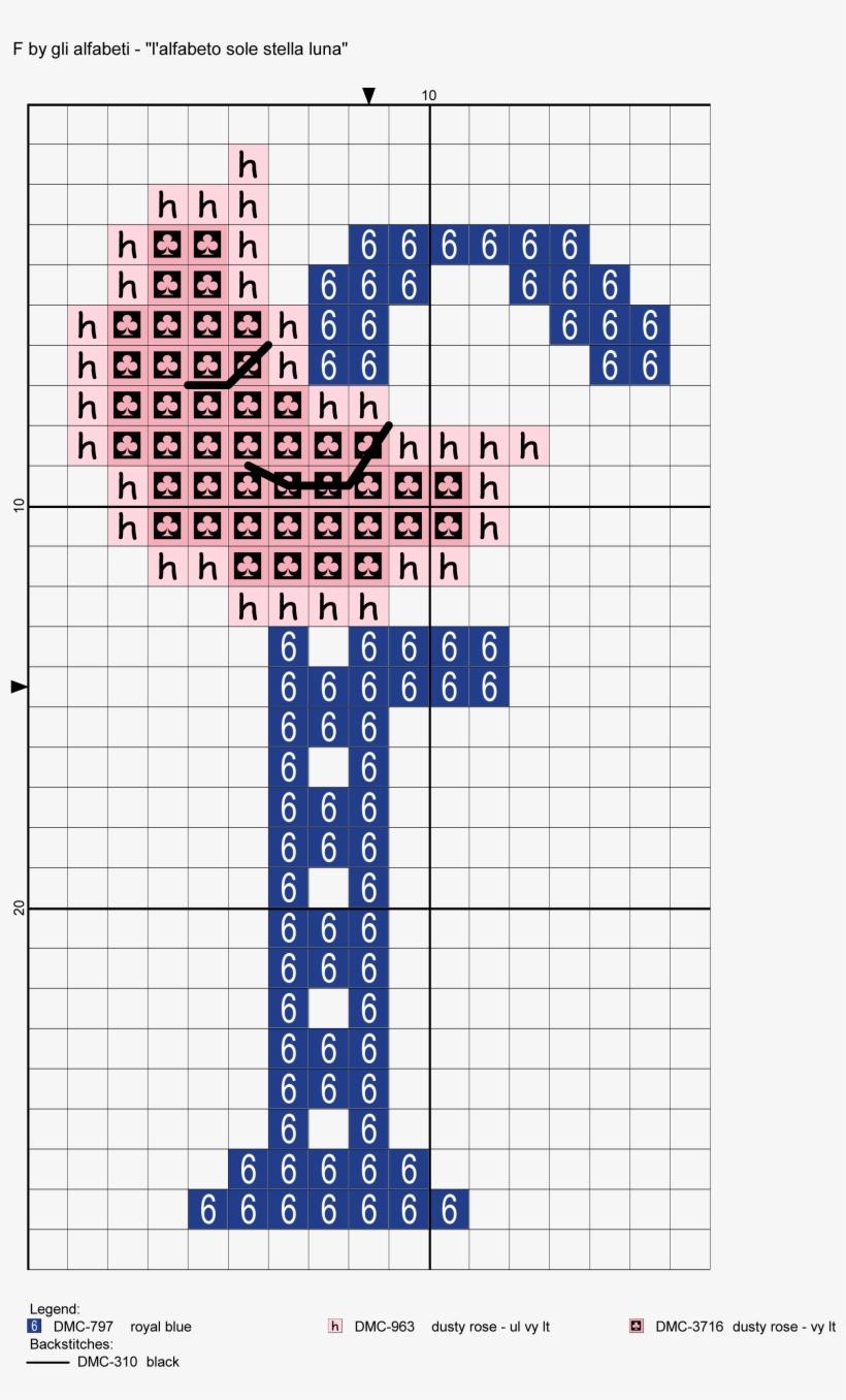 Stars, Sun, And Moon Alphabet - Embroidery, transparent png
