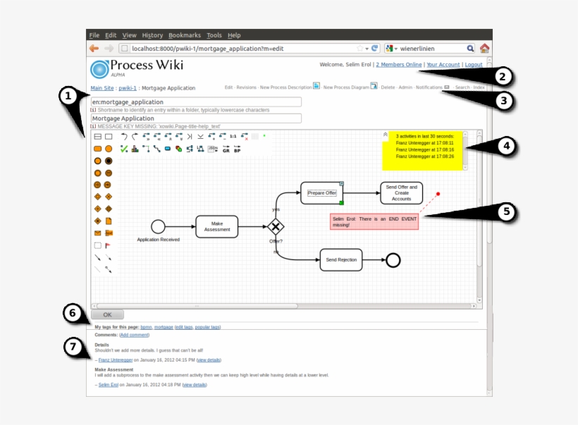 Form Editor And Diagrm Editor Component, (2) - Editing, transparent png